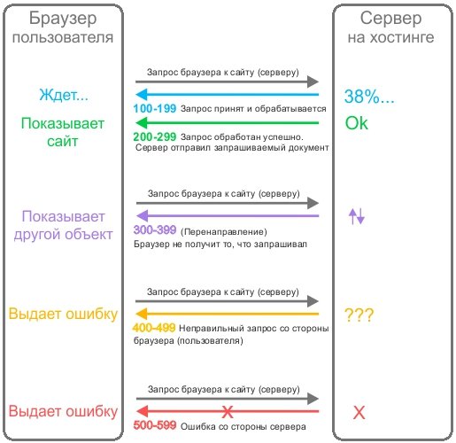 Кракен зеркало рабочее kr2web in